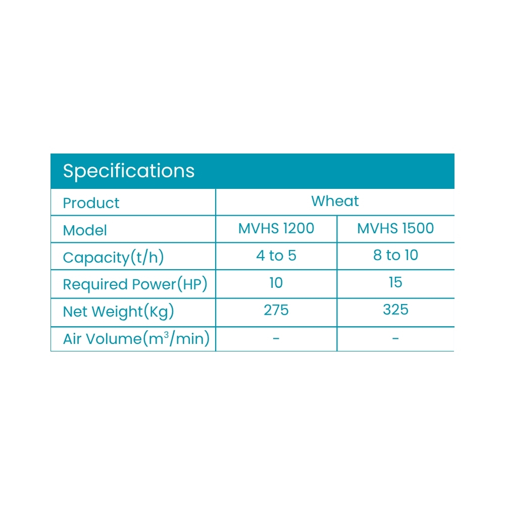 Specification Preview