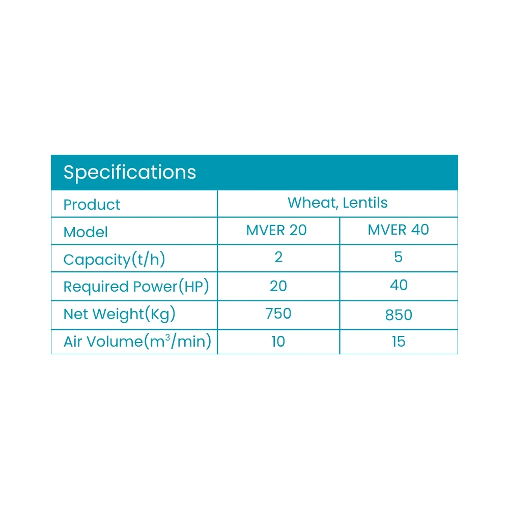 Specification Preview