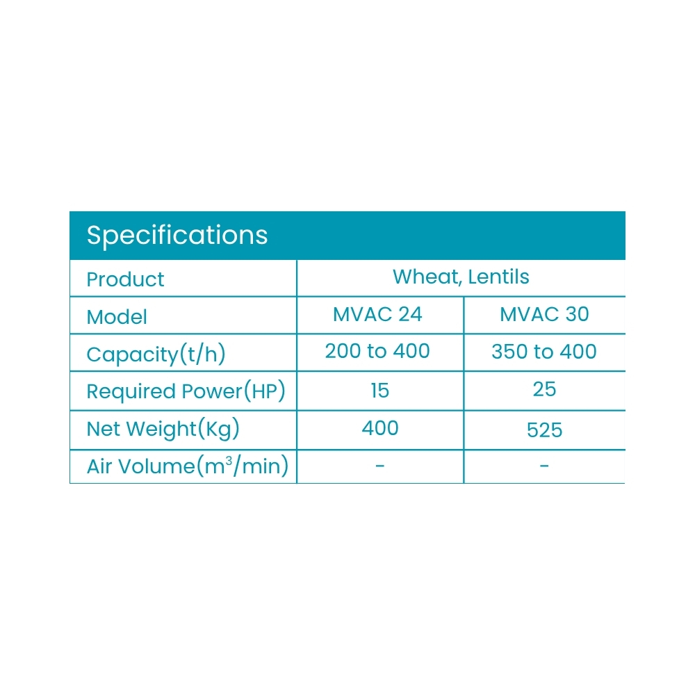 Specification Preview