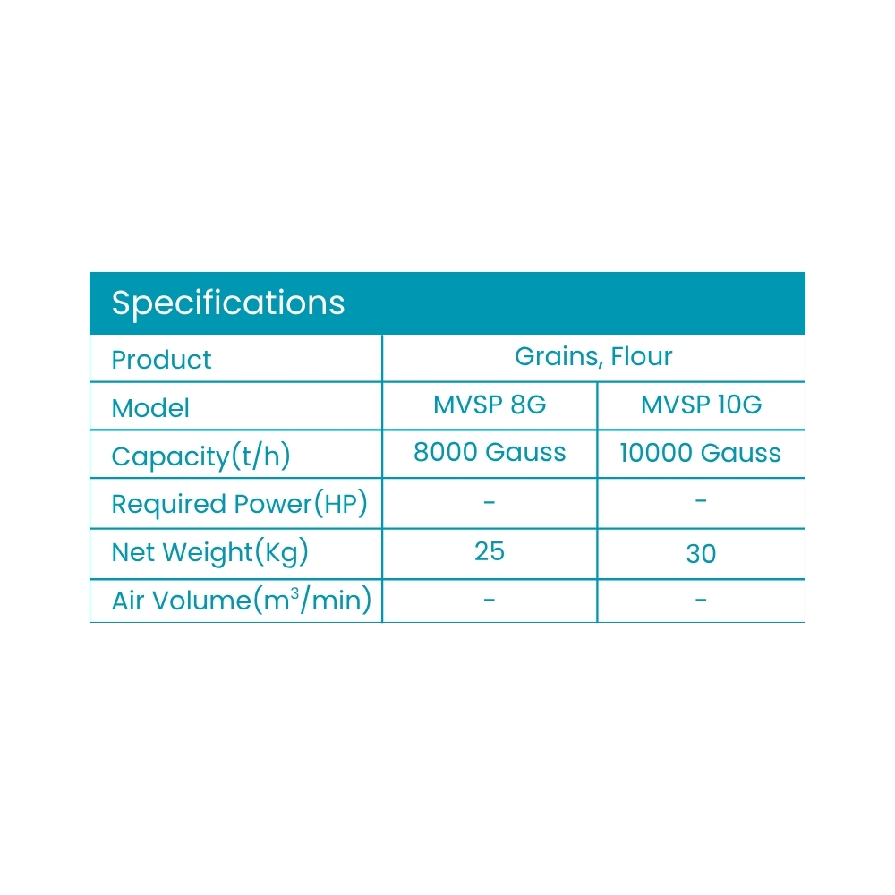 Specification Preview
