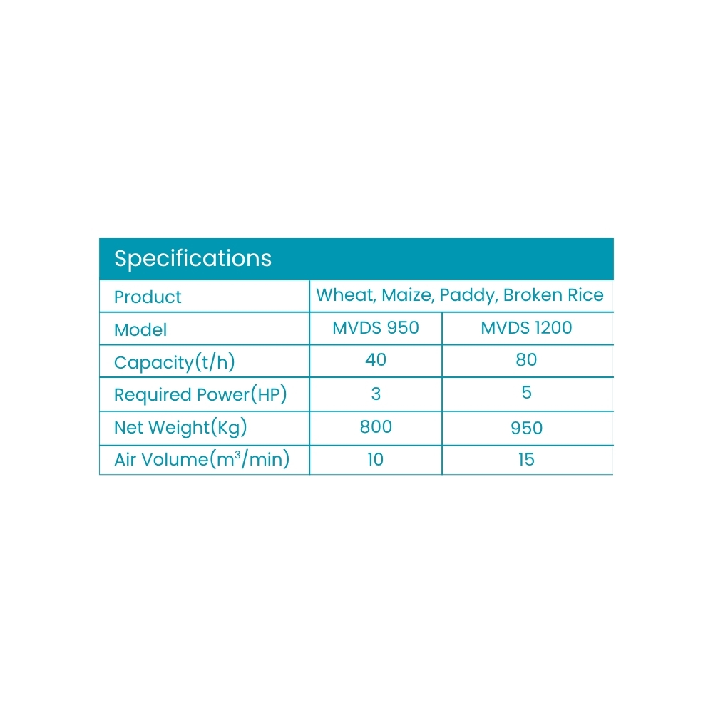 Specification Preview