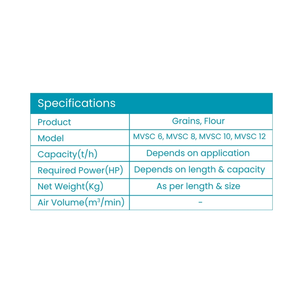 Specification Preview