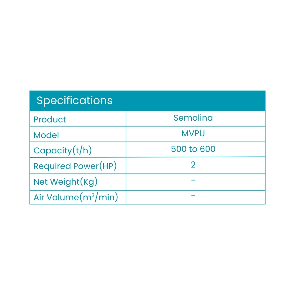 Specification Preview