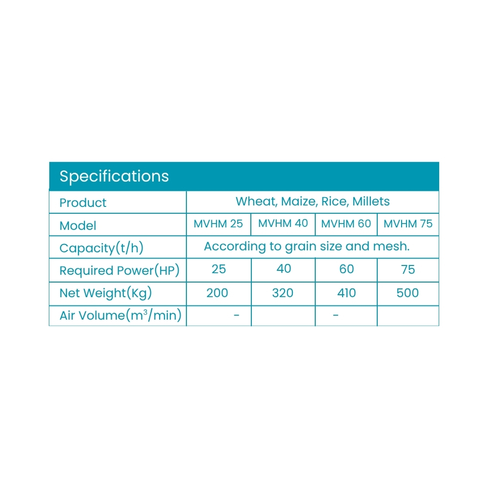 Specification Preview
