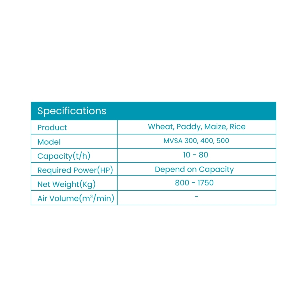 Specification Preview