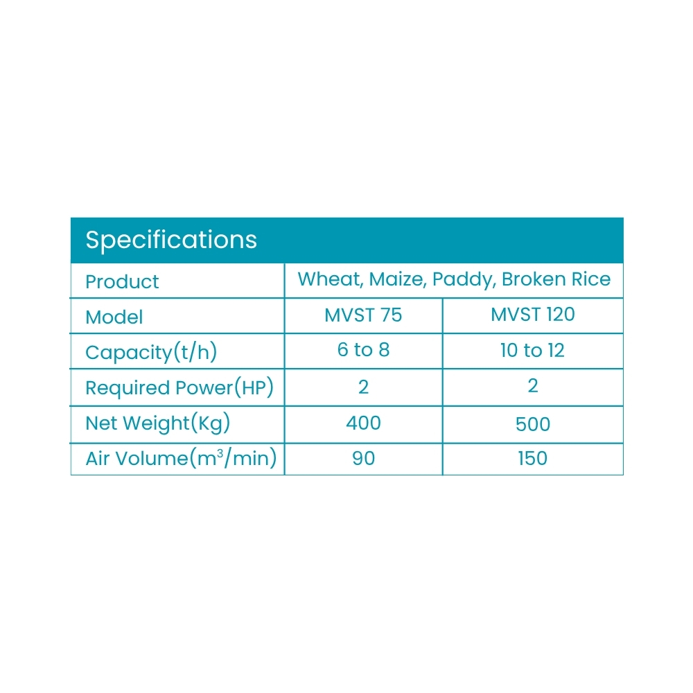 Specification Preview