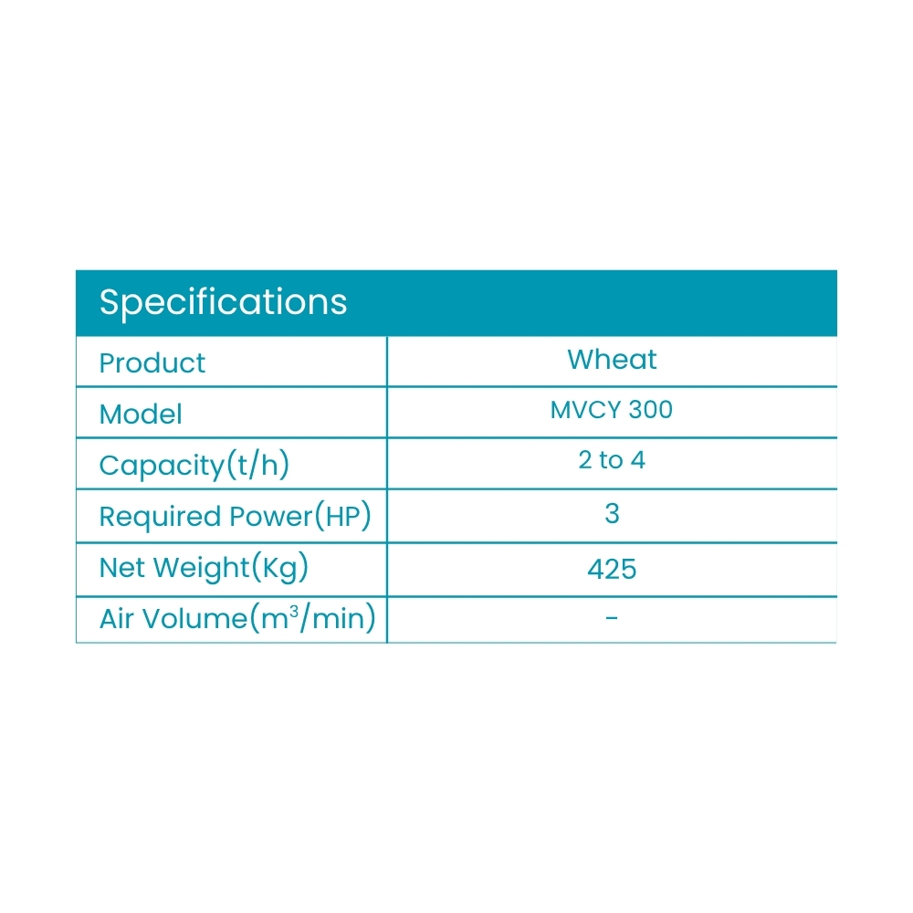 Specification Preview